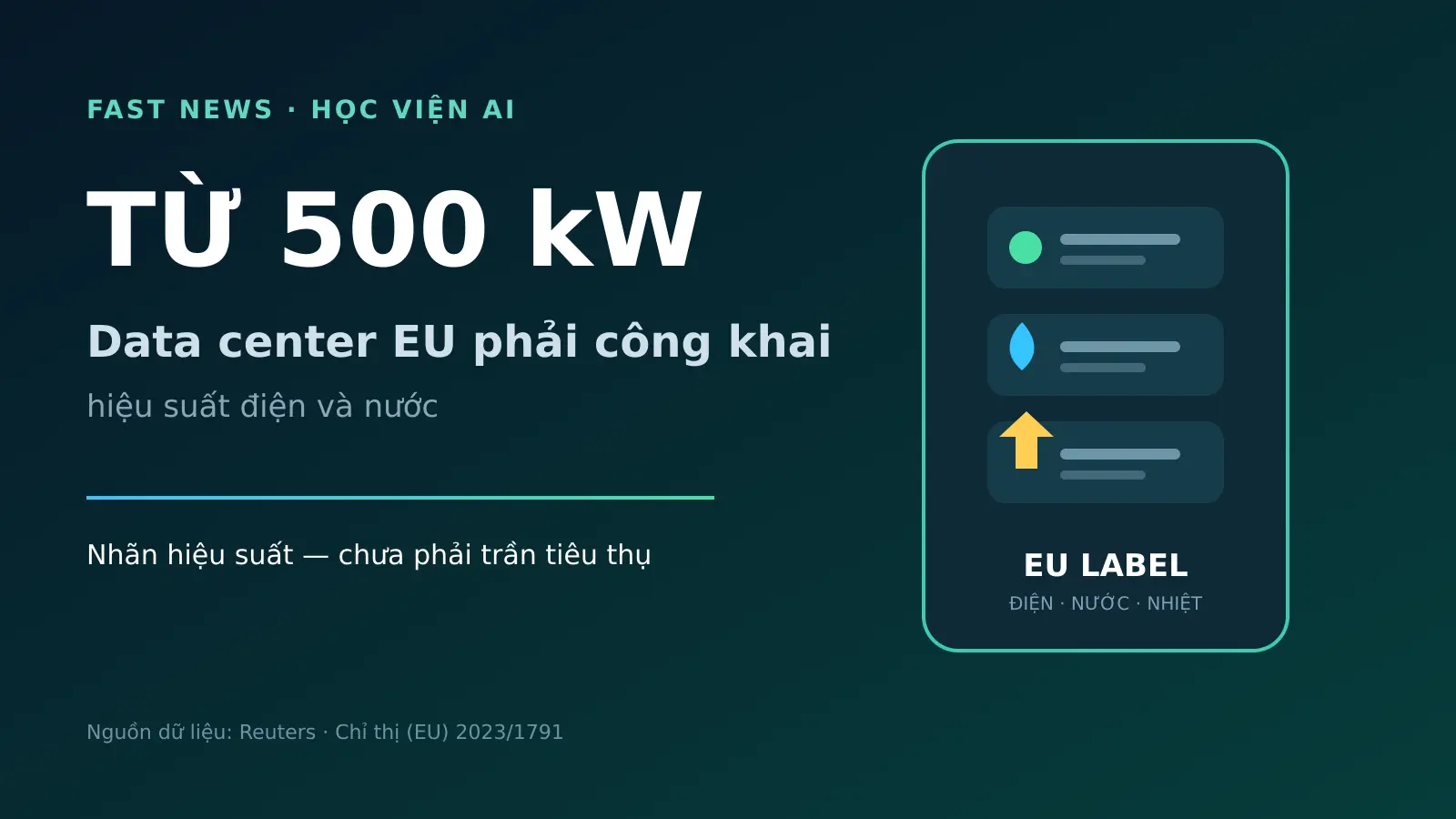EU buộc data center từ 500 kW công khai hiệu suất điện và nước