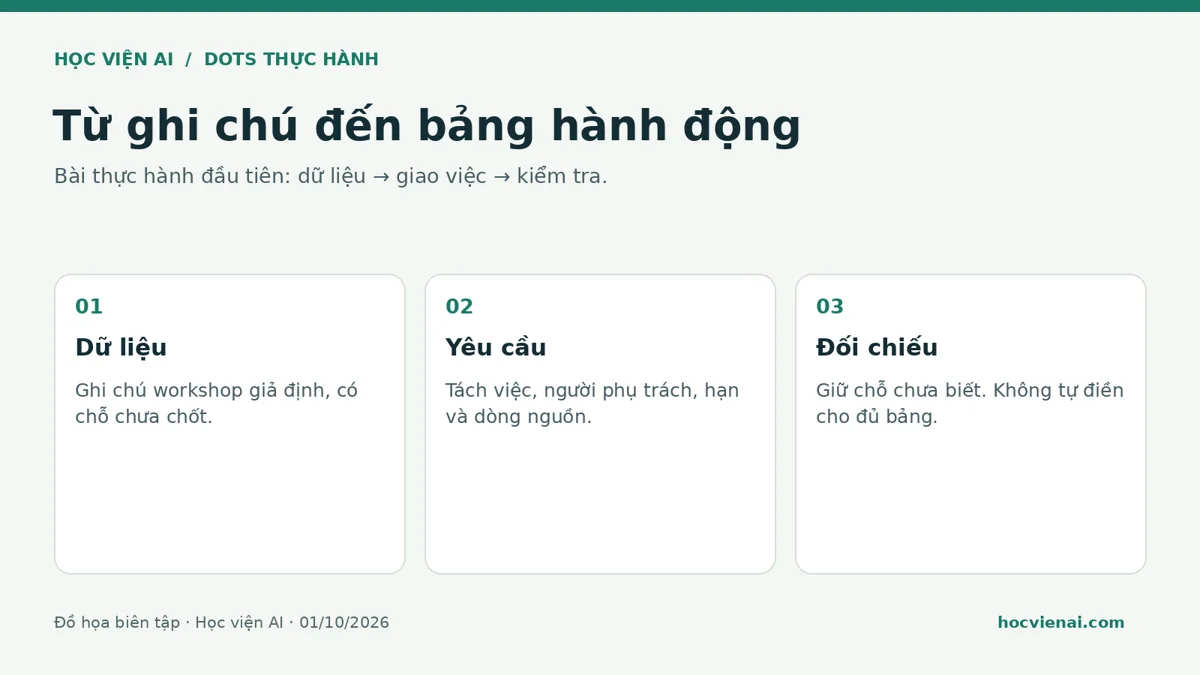 Cách dùng OpenAI Dots: thiết lập và giao việc đầu tiên
