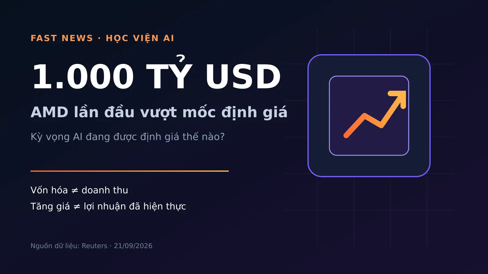 AMD vượt mốc 1.000 tỷ USD: định giá AI đang phản ánh điều gì?