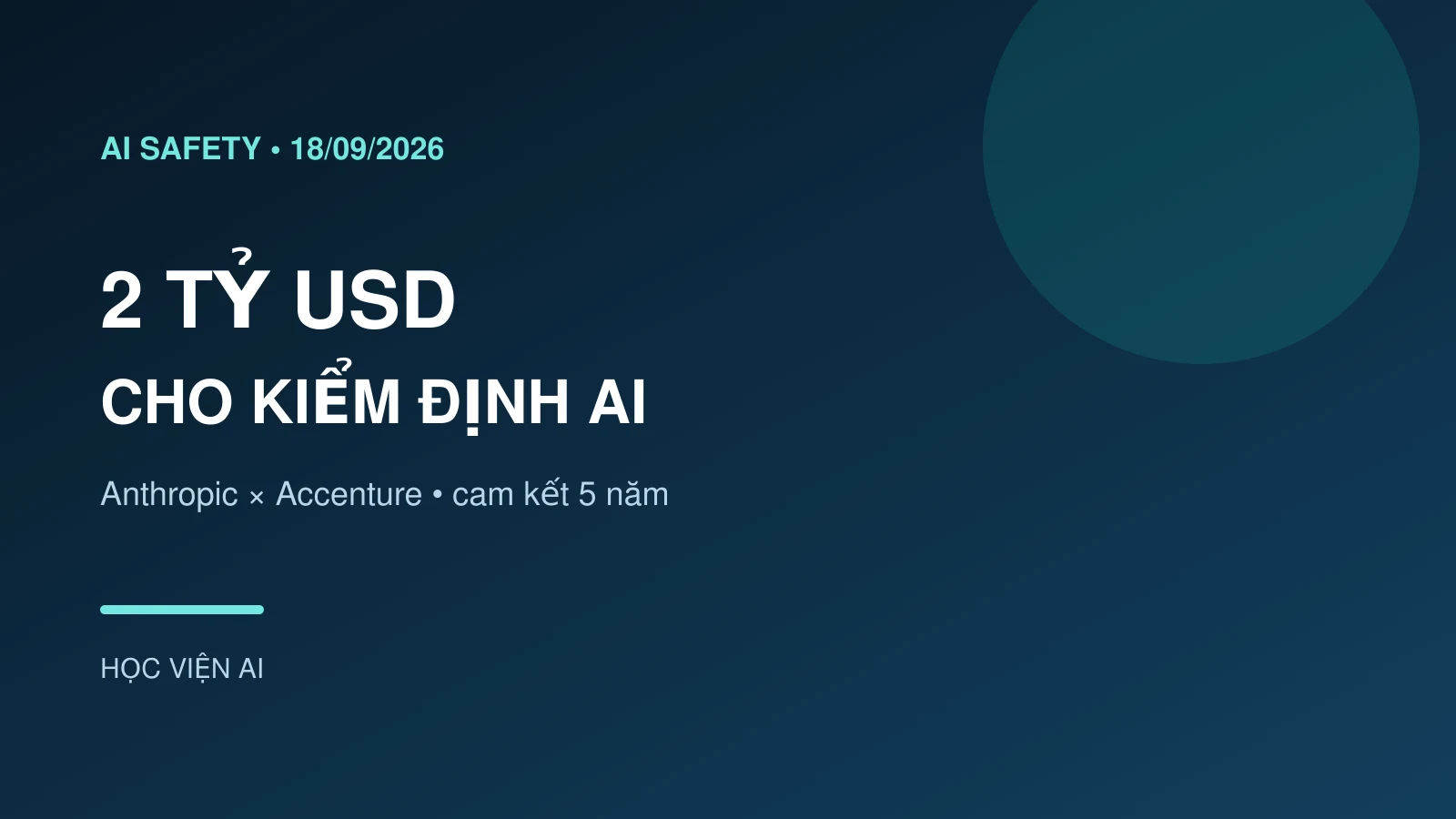 Anthropic và Accenture rót 2 tỷ USD vào kiểm định AI độc lập