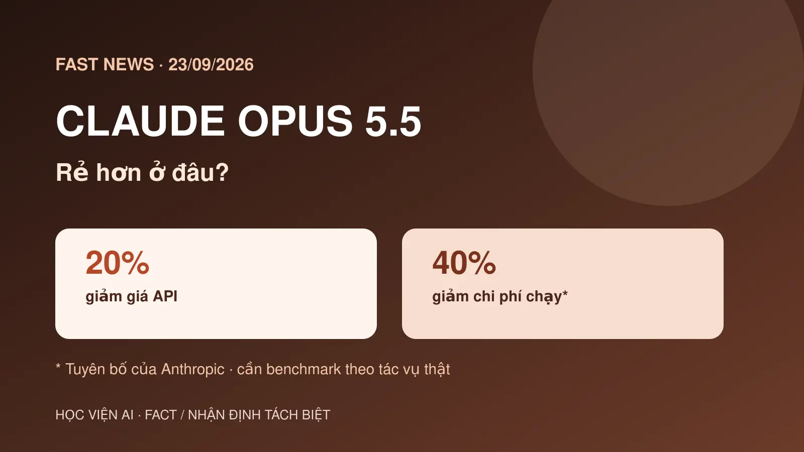 Claude Opus 5.5: giá giảm 20%, chi phí vận hành giảm 40%?