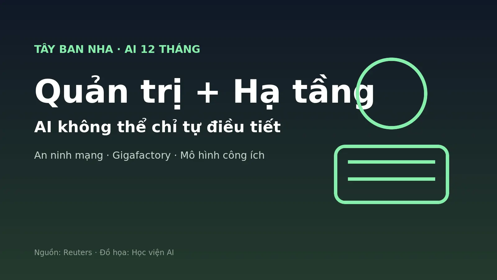 Tây Ban Nha đưa AI vào lộ trình 12 tháng: từ luật đến gigafactory