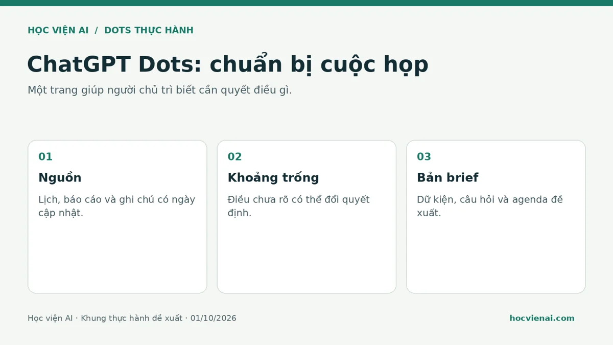 ChatGPT Dots: cách chuẩn bị cuộc họp từ lịch và tài liệu