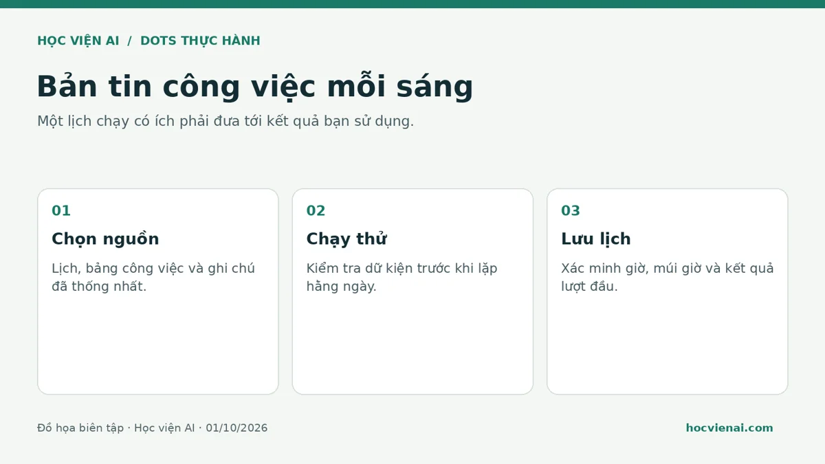 Dùng Dots làm bản tin công việc mỗi sáng: mẫu lệnh và cách kiểm tra