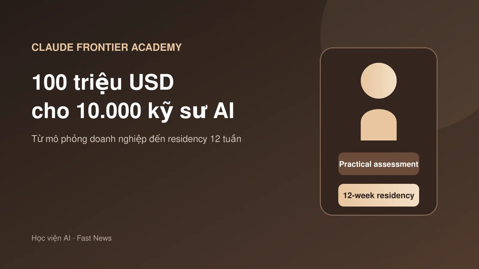Anthropic chi 100 triệu USD đào tạo 10.000 kỹ sư AI