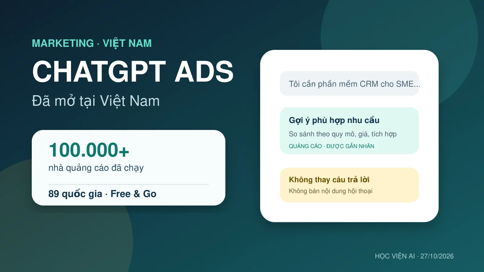 ChatGPT Ads tại Việt Nam: SME nên thử thế nào trong 14 ngày?