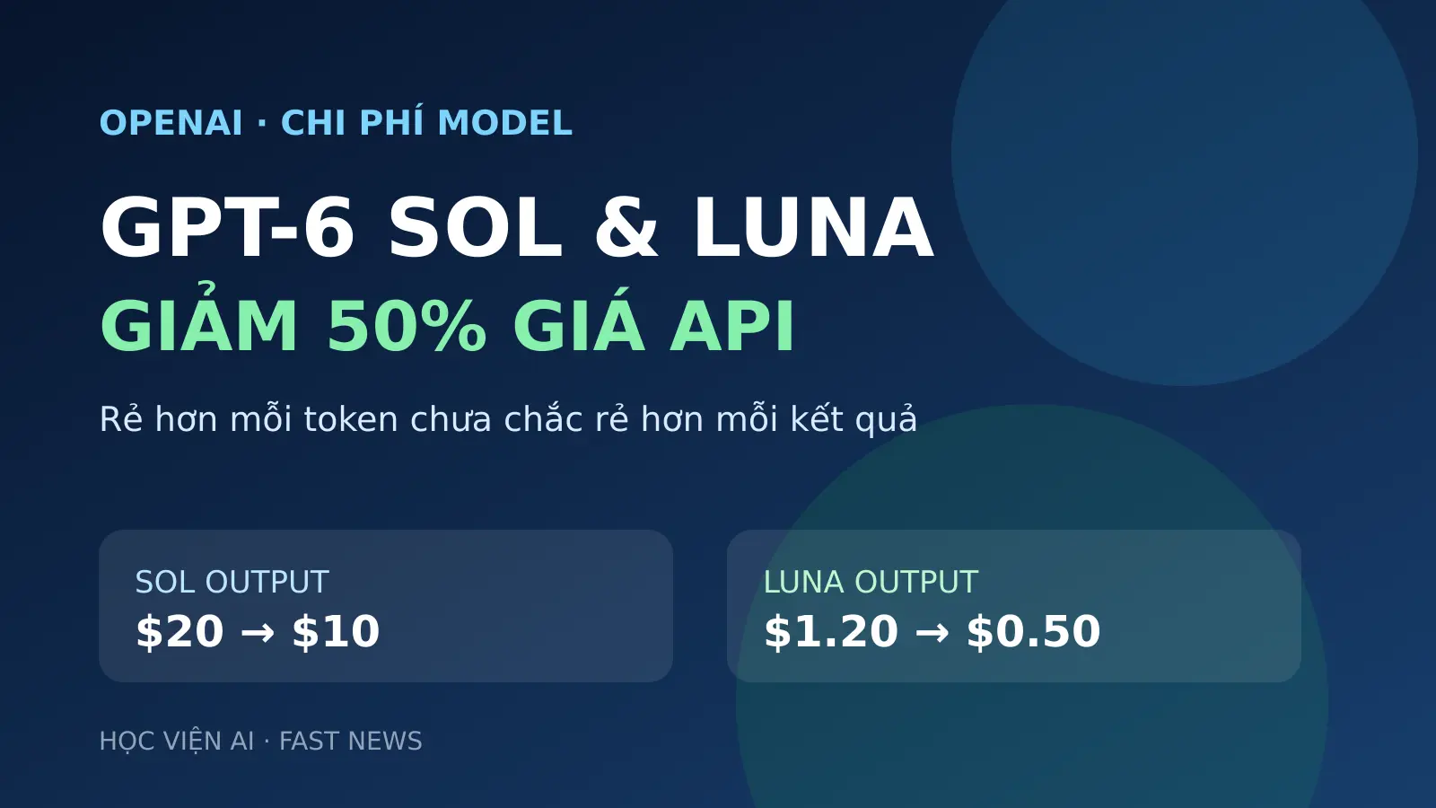 GPT-6 Sol và Luna giảm 50% giá API