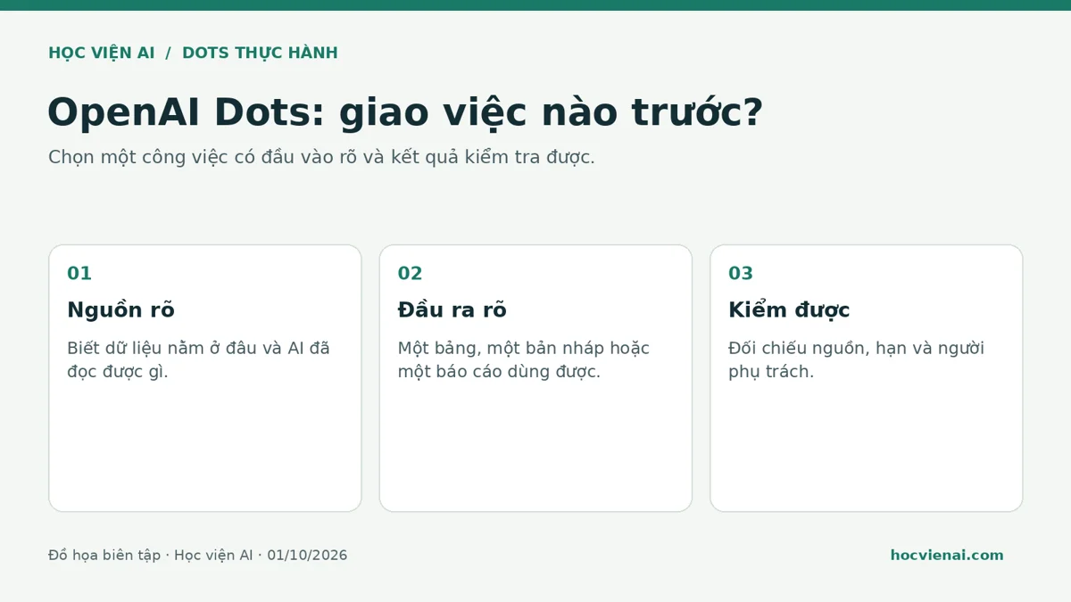 OpenAI Dots là gì? Chọn việc đầu tiên để AI làm có ích