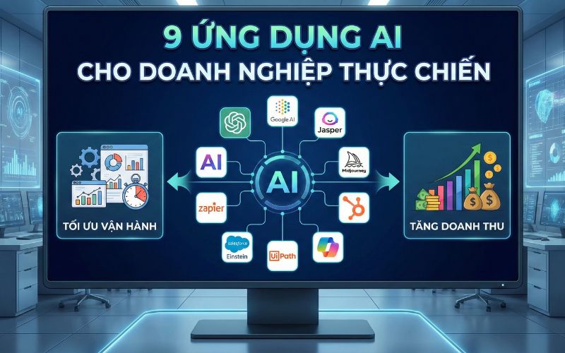9 Ứng Dụng AI Cho Doanh Nghiệp Năm 2026: Thực Thi Để Đột Phá