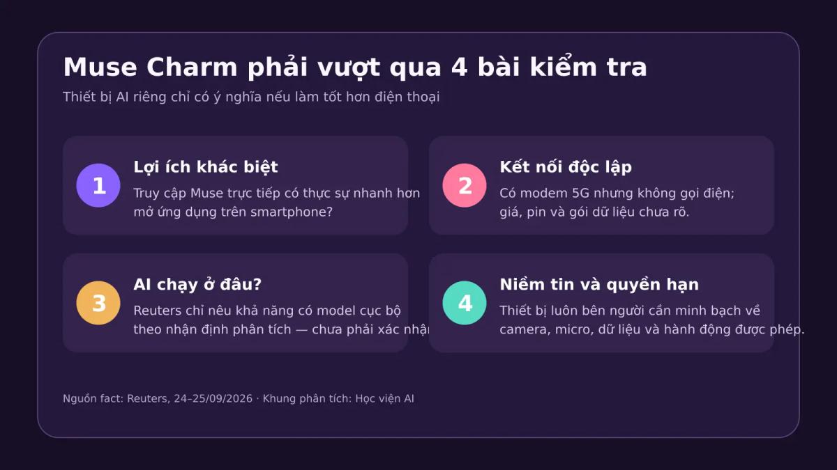 Bốn bài kiểm tra dành cho thiết bị Meta Muse Charm