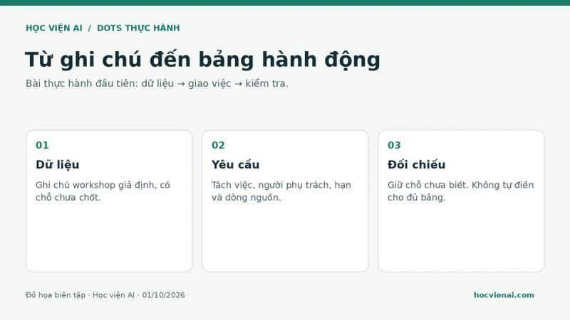 Cách dùng OpenAI Dots: thiết lập và giao việc đầu tiên