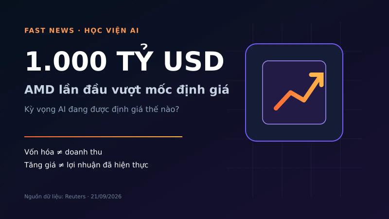 AMD vượt mốc 1.000 tỷ USD: định giá AI đang phản ánh điều gì?