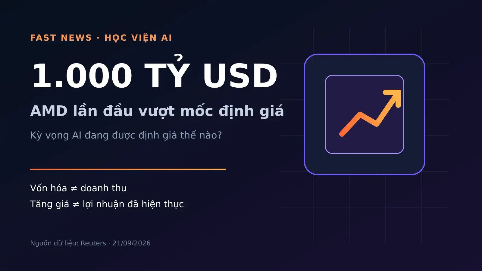 AMD vượt mốc 1.000 tỷ USD: định giá AI đang phản ánh điều gì?