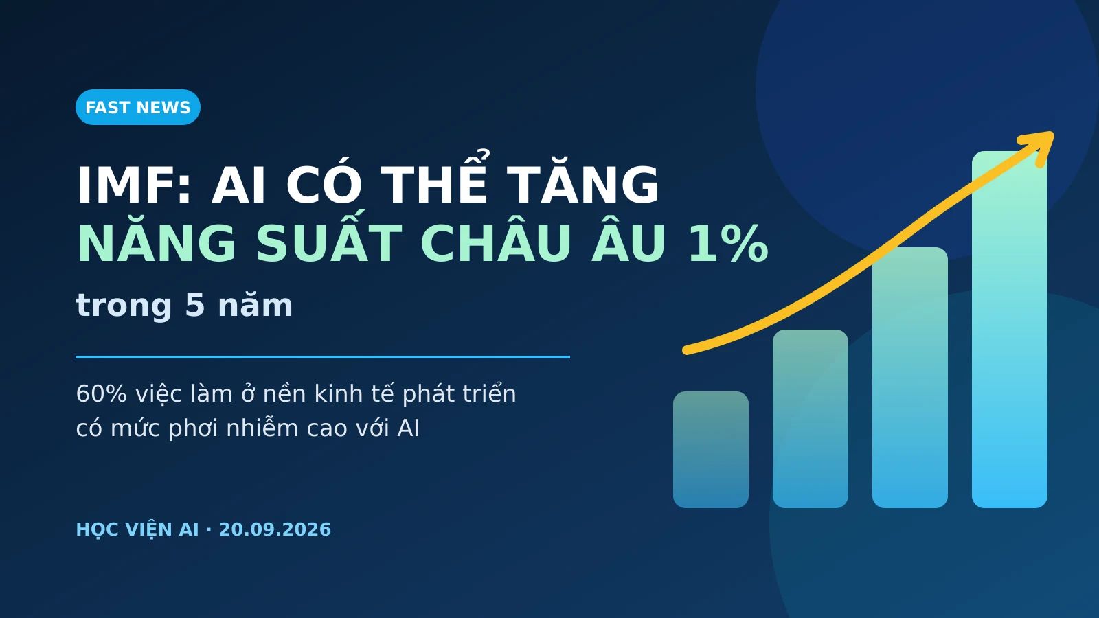 IMF: AI có thể tăng năng suất châu Âu 1% trong 5 năm