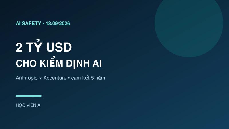 Anthropic và Accenture rót 2 tỷ USD vào kiểm định AI độc lập
