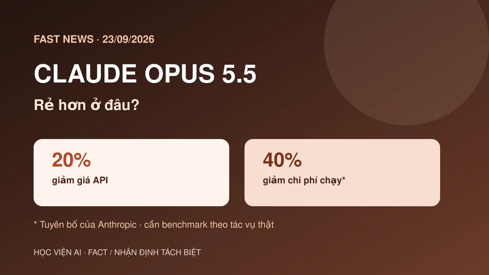 Claude Opus 5.5: giá giảm 20%, chi phí vận hành giảm 40%?