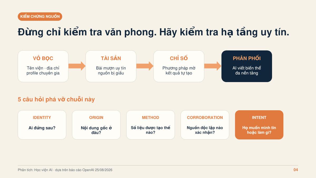 Chuỗi tạo uy tín giả và năm lớp kiểm chứng nguồn