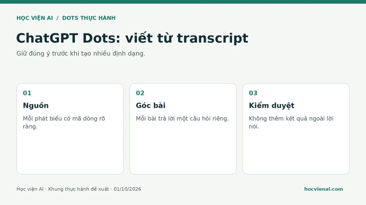 ChatGPT Dots: viết content từ transcript mà không sai ý