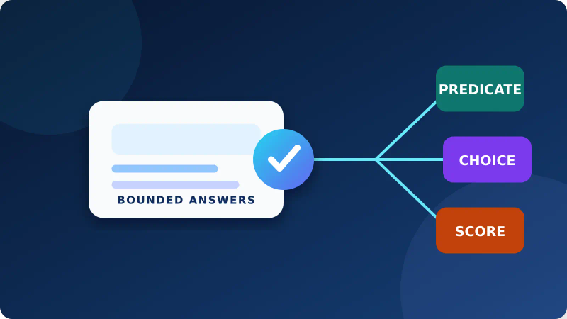 OpenAI Decisions API giá 0,10 USD: dùng khi nào?