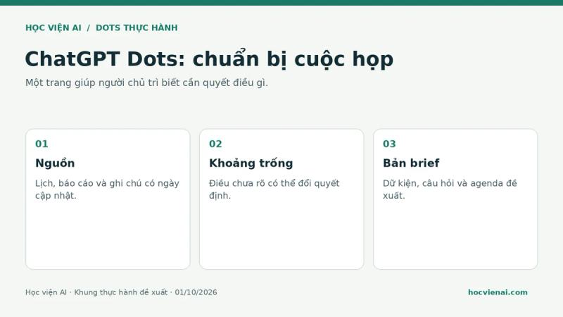 ChatGPT Dots: cách chuẩn bị cuộc họp từ lịch và tài liệu
