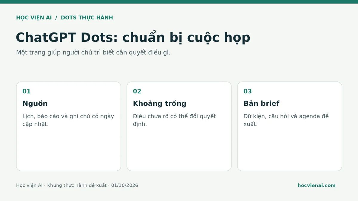 ChatGPT Dots: cách chuẩn bị cuộc họp từ lịch và tài liệu