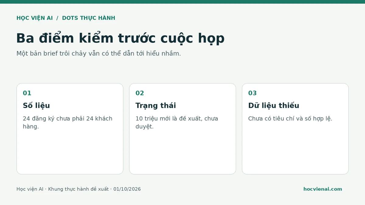 Checklist kiểm bản brief: số liệu, trạng thái quyết định và khoảng trống dữ liệu