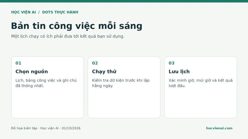 Dùng Dots làm bản tin công việc mỗi sáng: mẫu lệnh và cách kiểm tra
