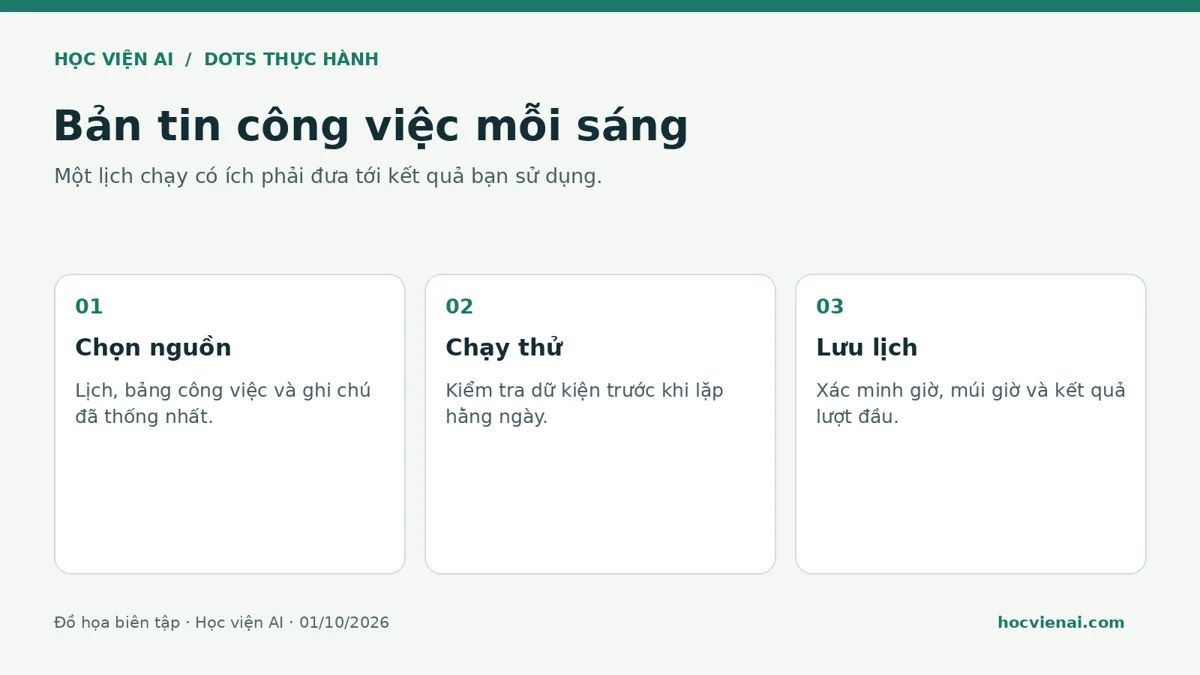 Dùng Dots làm bản tin công việc mỗi sáng: mẫu lệnh và cách kiểm tra