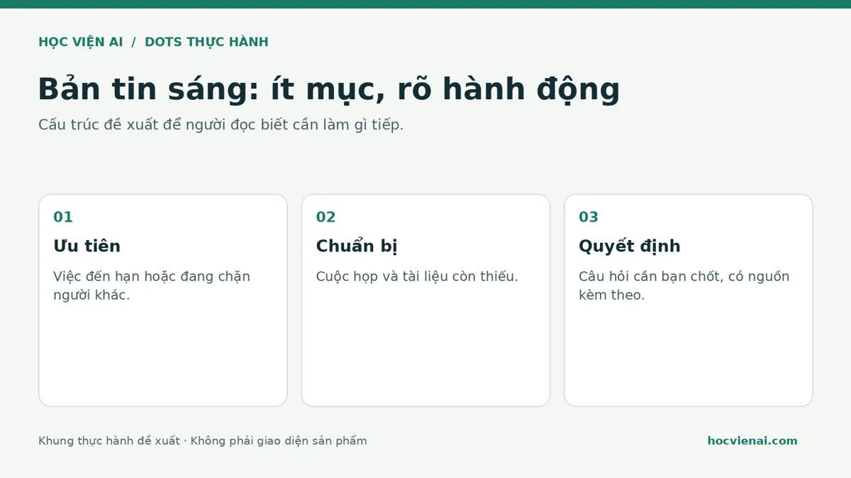 Bản tin sáng gồm ba ưu tiên, việc sắp đến hạn và quyết định đang chờ