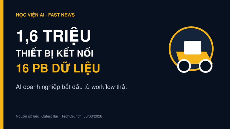 Caterpillar có 1,6 triệu thiết bị kết nối: AI doanh nghiệp bắt đầu từ dữ liệu và workflow, không phải chatbot