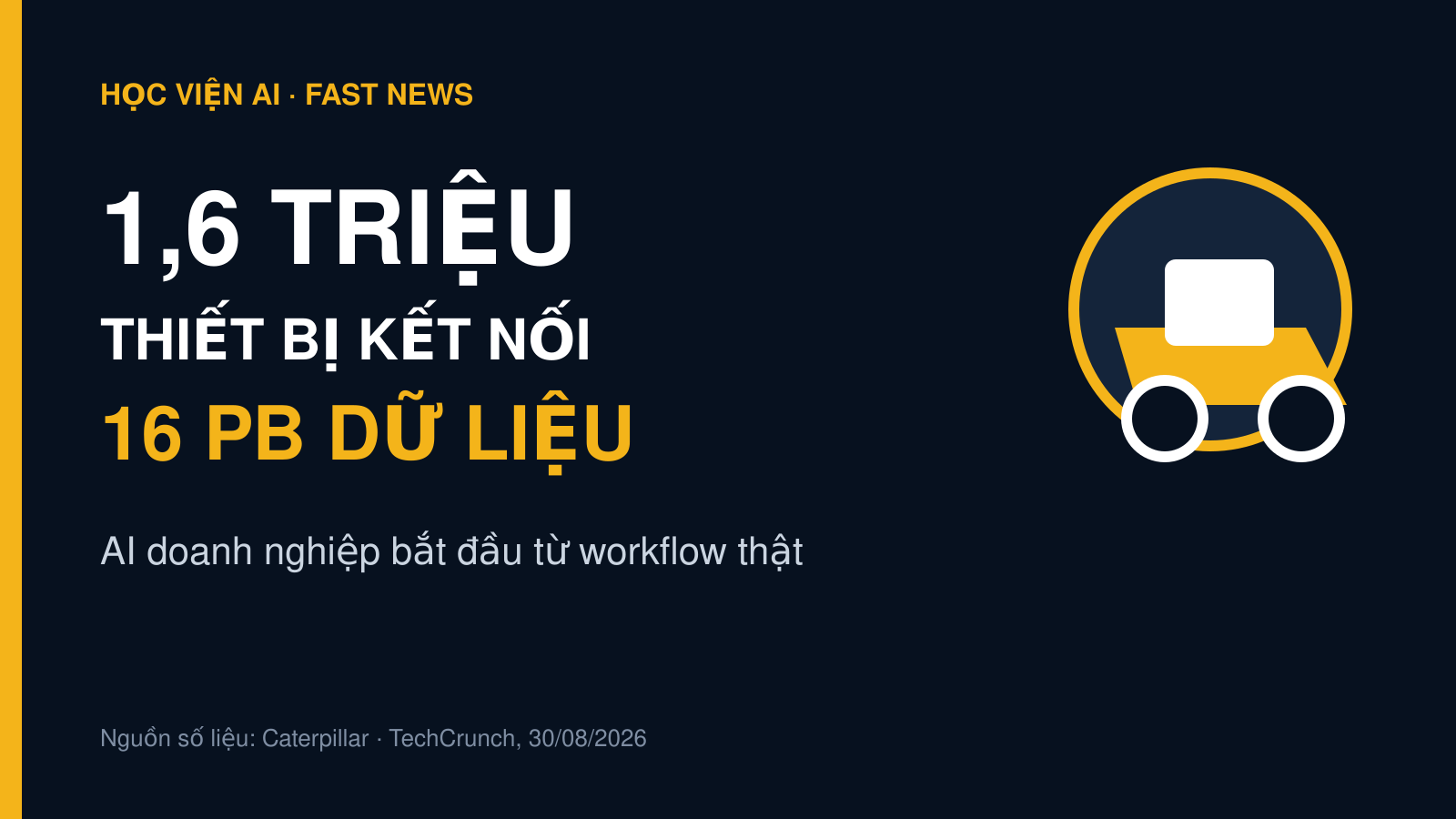 Caterpillar có 1,6 triệu thiết bị kết nối: AI doanh nghiệp bắt đầu từ dữ liệu và workflow, không phải chatbot