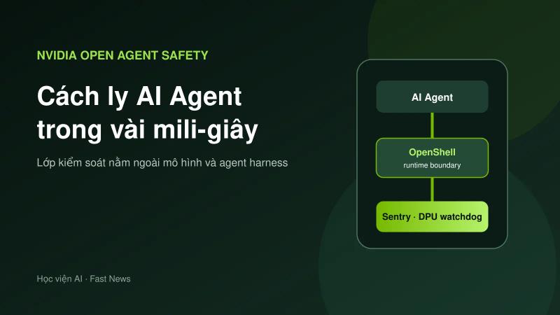 NVIDIA cách ly AI Agent vượt quyền trong vài mili-giây