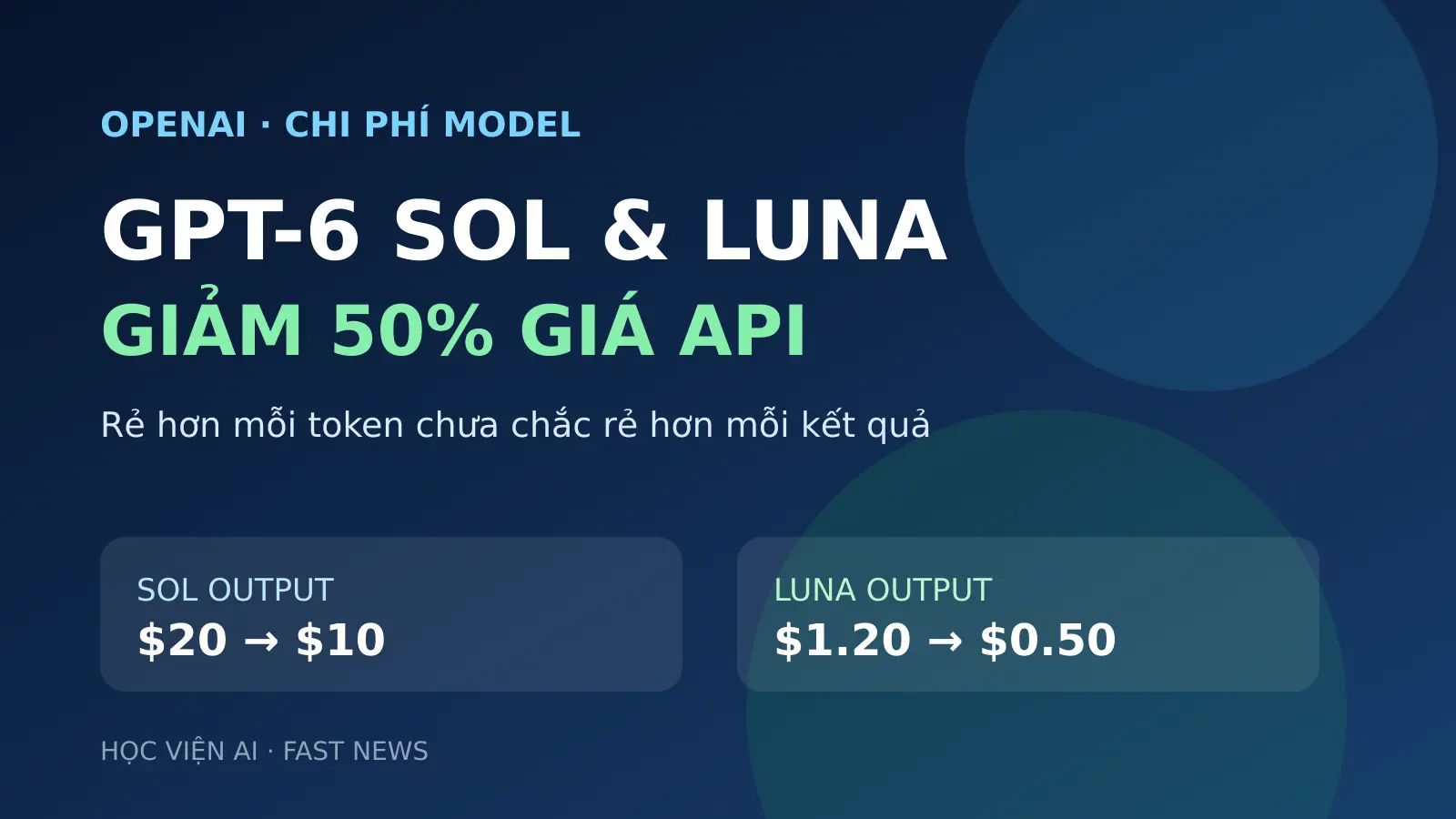 GPT-6 Sol và Luna giảm 50% giá API