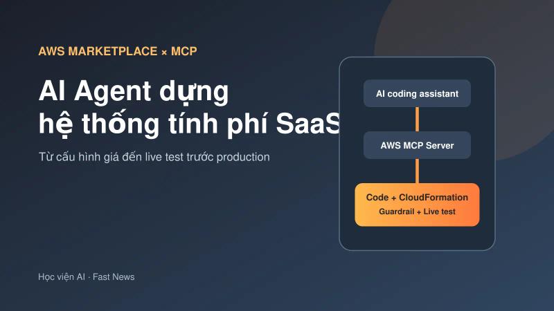 AWS dùng AI Agent dựng hệ thống tính phí SaaS theo mức dùng