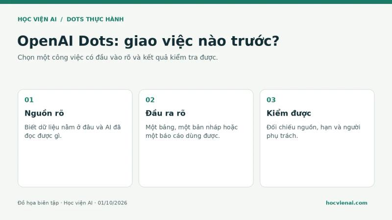 OpenAI Dots là gì? Chọn việc đầu tiên để AI làm có ích