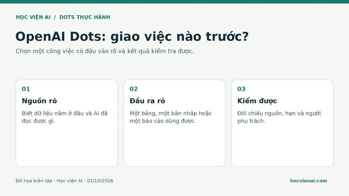 OpenAI Dots là gì? Chọn việc đầu tiên để AI làm có ích