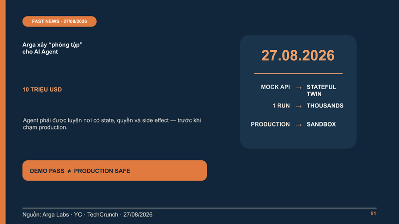 Arga Labs gọi vốn 10 triệu USD để xây “phòng tập” cho AI Agent: vì sao doanh nghiệp cần sandbox trước production