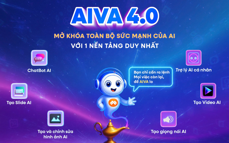 5 Bài Toán Thực Tế Của Doanh Nghiệp Việt Và Cách Phần Mềm AI Cho Doanh Nghiệp Xử Lý Hiệu Quả