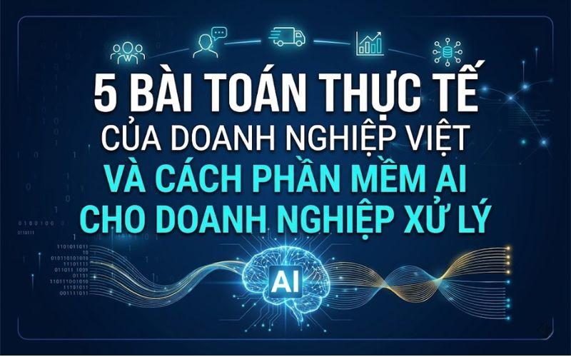 Ứng Dụng Phần Mềm AI Cho Doanh Nghiệp Giải Quyết 5 Bài Toán Vận Hành Khó Nhất