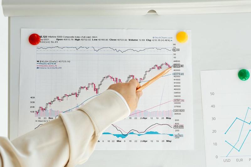 Bảng giá gói đào tạo AI cho các bộ phận chuyên biệt (Marketing, Sales, HR)