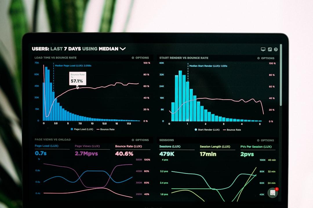 Dashboard và dữ liệu theo dõi tiến độ dự án